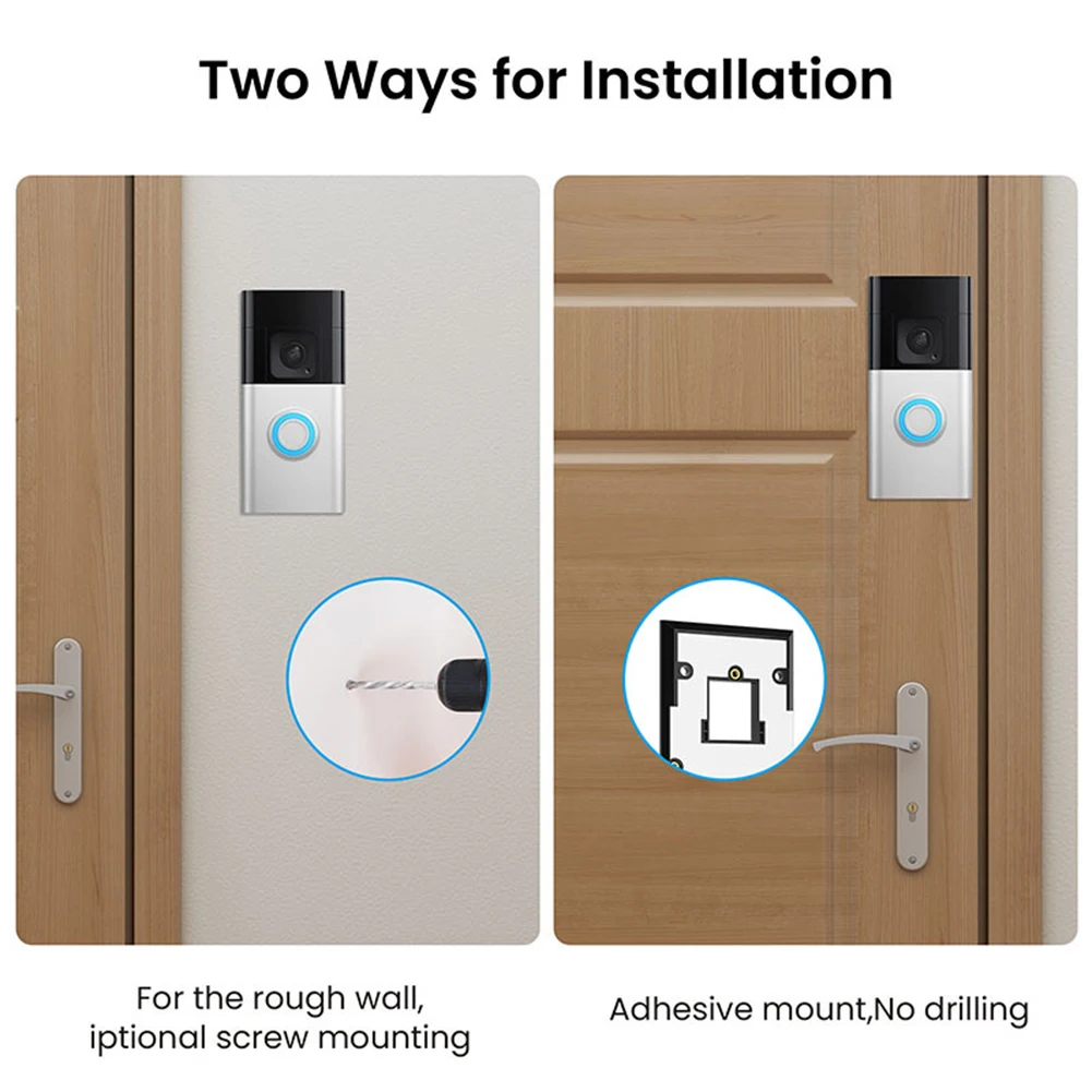 Do uchwytu na dzwonek do drzwi – Home Improvement Stores recenzja i cena