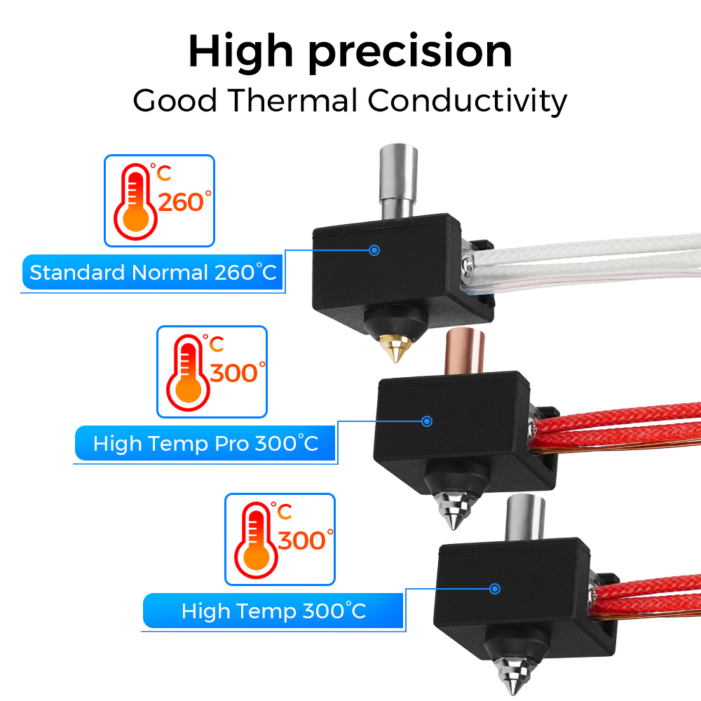 300 ℃   Zestaw Hotendu z Bimet – Creality Printer K1 recenzja i cena
